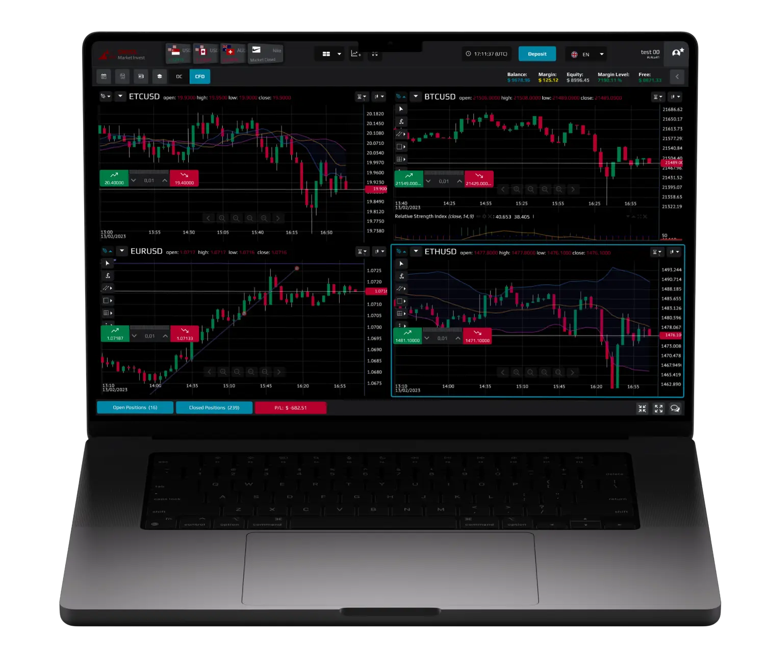 trading platform on laptop