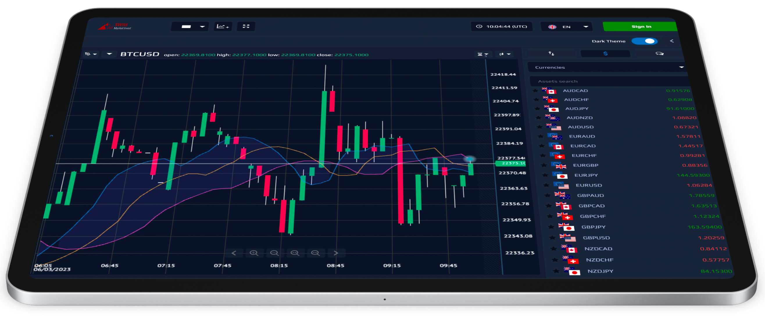 trading platform tablet